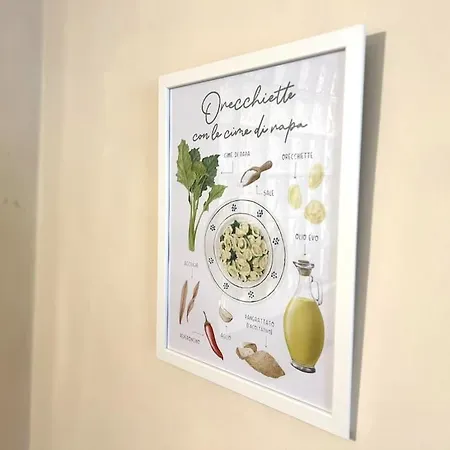 Appartement La Casa Del Papa Bari